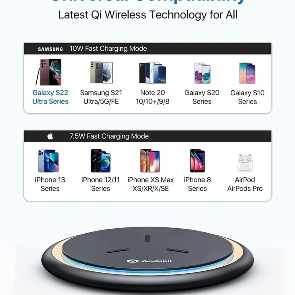 Wireless charger TS06 fast charger